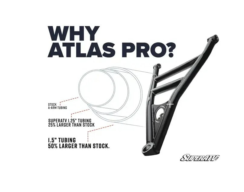 POLARIS RZR PRO R ATLAS PRO 1.5" FORWARD OFFSET A-ARMS - PRECISION ATV FAB